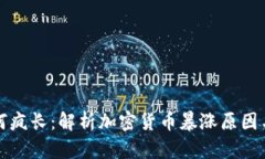 虚拟币为何疯长：解析加密货币暴涨原因与市场